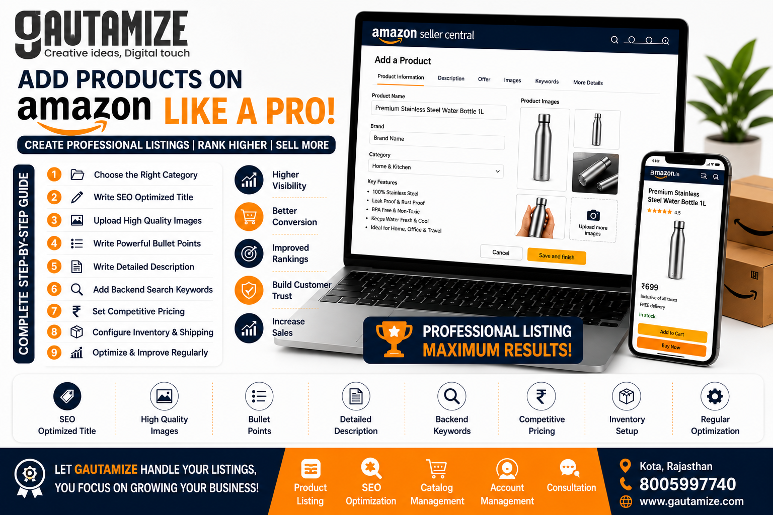 Amazon-seller-account-management-services-ecommerce-services-in-kota